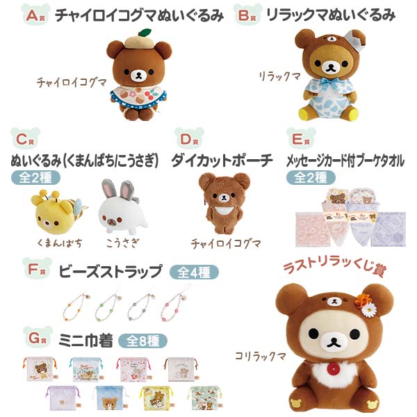 [1 item] Neo Rilakkuma Lottery Part 12 (Rilakkuma & Chairoikoguma 10th Anniversary)