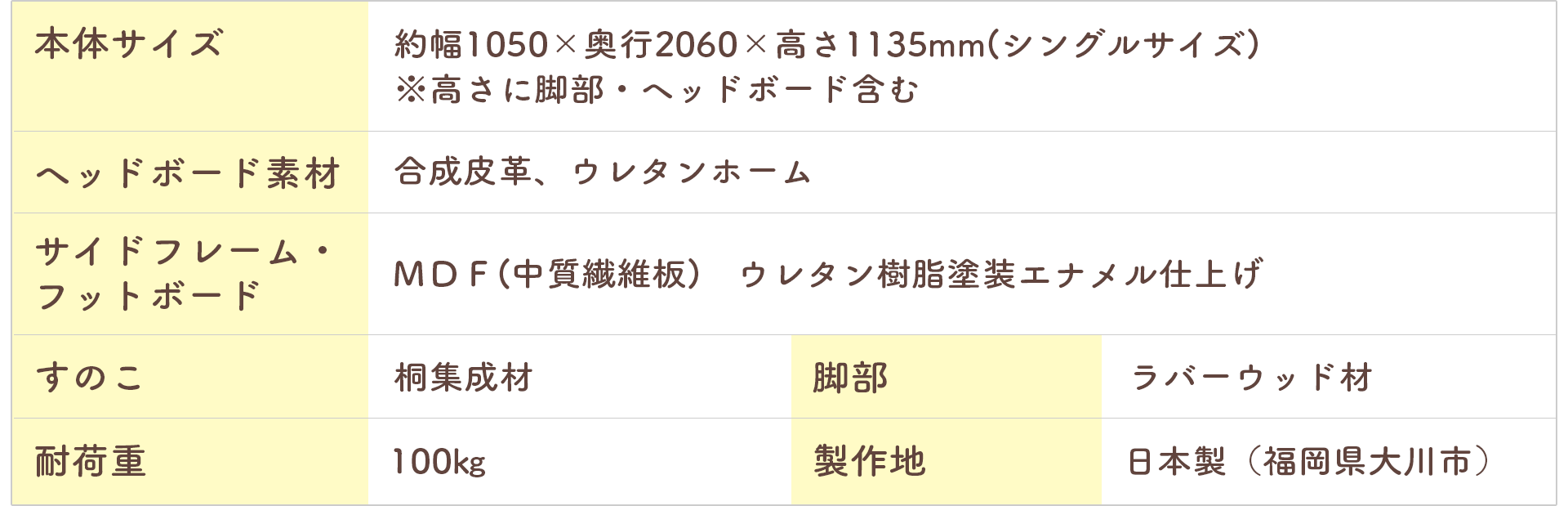 リラックマ - 【限定】キイロイトリベッド - サンエックスネットショップ